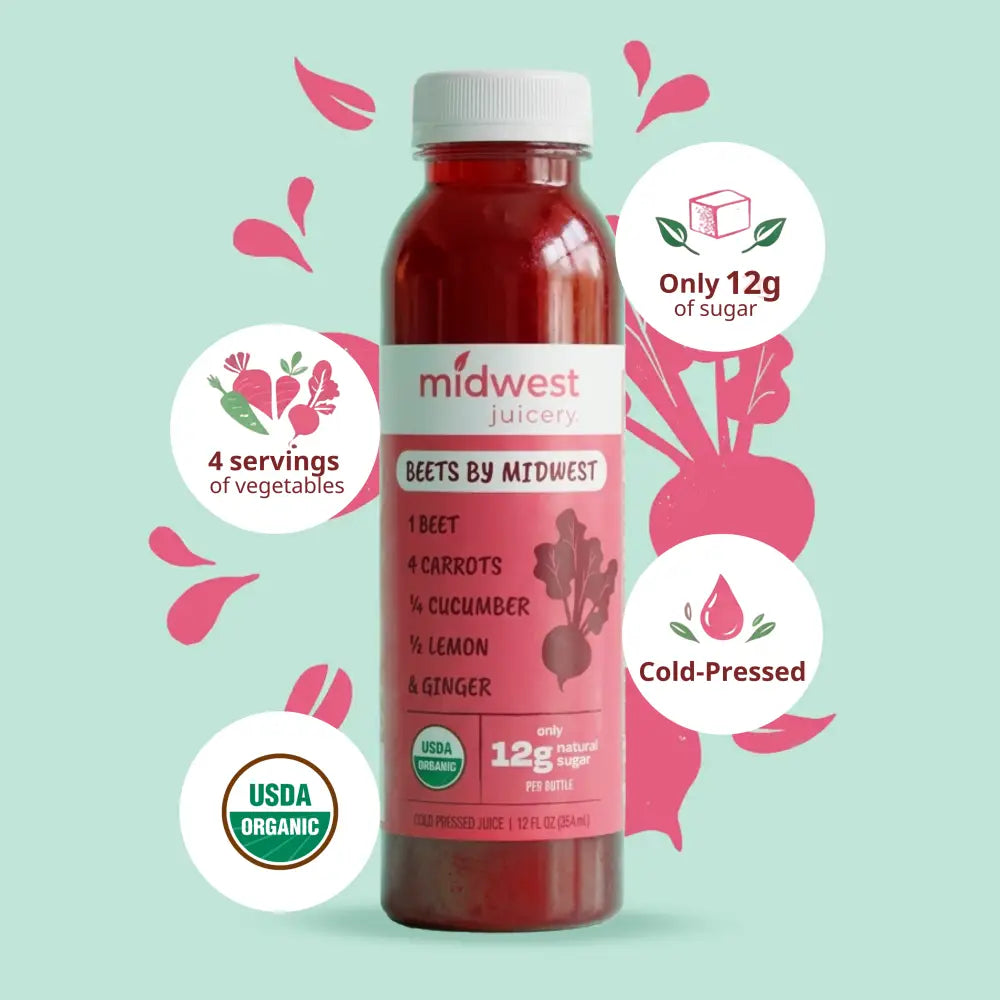 Beets by Midwest